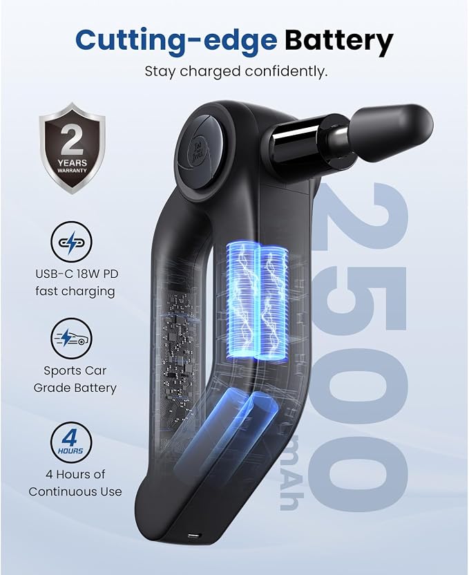 BOB AND BRAD D5 Pro Massage Gun with 13mm Amplitude, FSA-HSA Eligible, Professional Deep Tissue Percussion Massage Gun, Ergonomic D-Handle for Effortless Muscle Pain Relief, Birthday Gift for Men