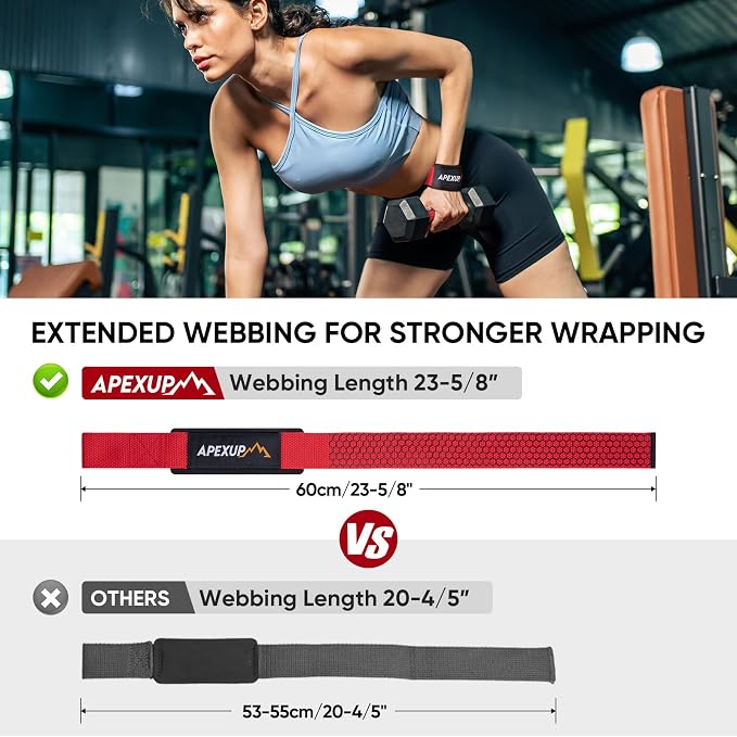 Weight Lifting Straps for Weightlifting, Lifting Wrist Straps Gym, Deadlift Strap, Anti Slip Silicone Weightlifting Strap Men Women Powerlifting, Strength Training