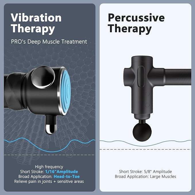 HYAKO Pro R1 Therapy Massager - Handheld Deep Tissue Vibration Massager for Full Body Pain Relief & Fascial limitation & Treats Sensitive Areas | Pressure Point Massage Tool (Upgraded)-Blue