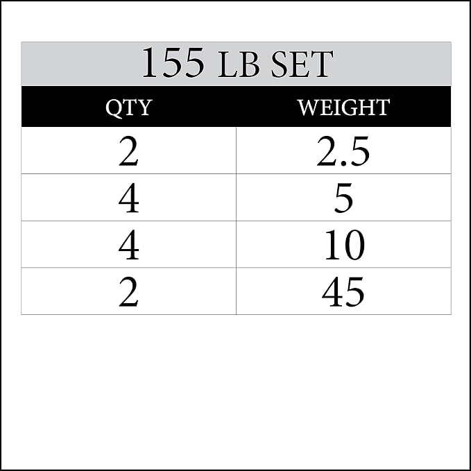XMARK Black Diamond Olympic Weight Plates 2-Inch, Rubber Barbell Plates with Tri-Grip Handles for Home Gym Strength Training