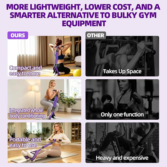 2026 New Resistance Band with Handles&Non-Slip Comfort Pedals, 90LBS Adjustable Latex Bandsfor Women and Men