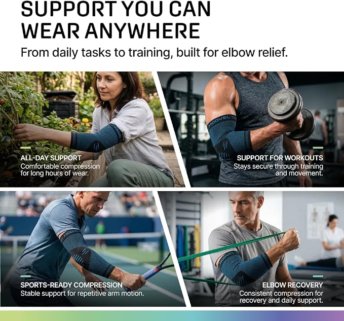 MODVEL [2 Pack Elbow Brace - Compression Support Sleeve for Joint Pain Relief, Recovery, Tendonitis, Tennis & Golfer's Elbow - Workout & Weightlifting Arm Wrap - For Men & Women. (Blue)