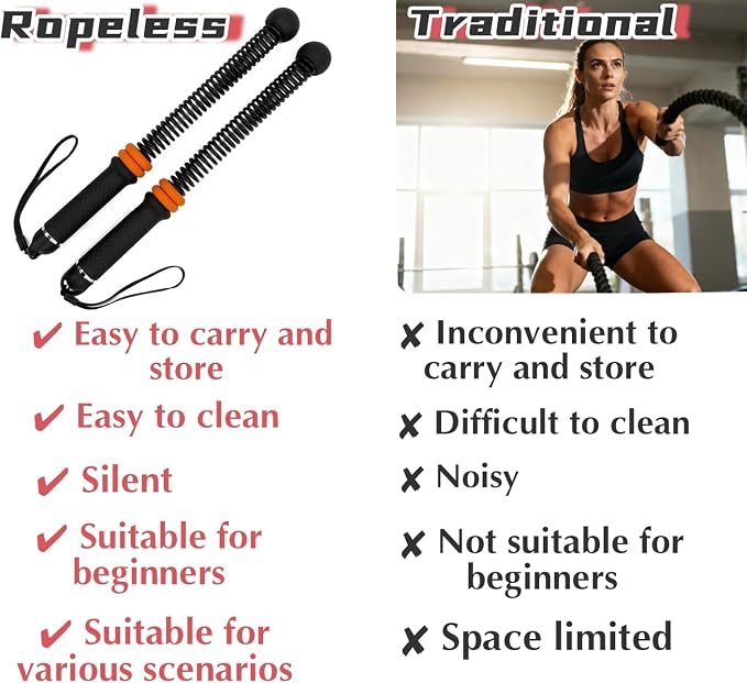 Weighted Ropeless Battle Ropes,Cordless Workout Ropes for Home Gym, Portable Exercise Rope for Strength Building, HIIT and Low-Impact Aerobic Training for Women&Men (Black+Orange)