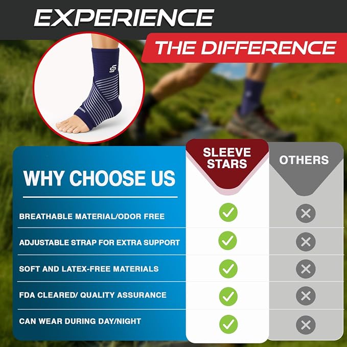 Sleeve Stars Ankle Brace for Women & Men, Ankle Wrap for Sprained Ankle, Compression Sleeve for Plantar Fasciitis Relief, Easy Customizable Support: w/Removable Strap (Pair/M:10"-12"/Navy Blue)