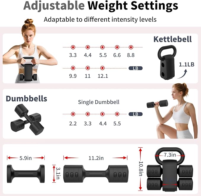 Hezeyferg Adjustable Dumbbell Set, 2-in-1 Hand Weights with Kettlebell Form | 4-Level 2.2-5.5lb Each, Dual-Button Locking, for Women Men Beginners Home Gym, Portable & Space-Efficient, Full Body Workout