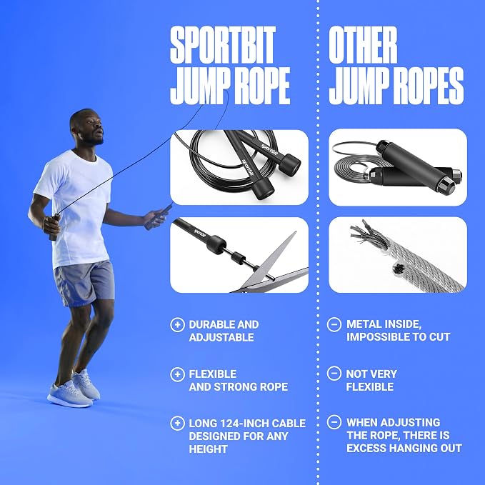 SPORTBIT Adjustable Jump Rope for Fitness and Exercise | Fitness and Exercise, Cardio, Boxing, and Weight Loss, Speed Rope, Men & Women