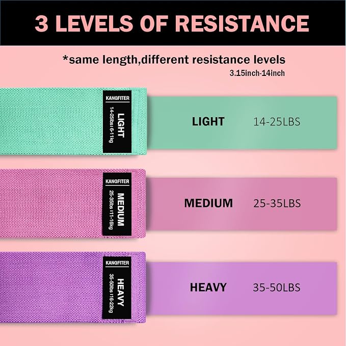 KANGFITER Non-Slip Fabric Resistance Bands for Working Out 3 Levels | Loop Exercise Bands for Booty Leg Butt Glute Hip, Elastic Stretch Workout Bands for Women Men Home Gym Fitness Yoga Pilates