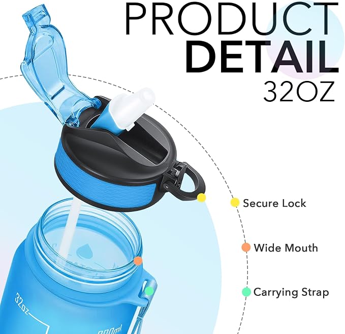Hyeta Water Bottle with Straw & Time Marker, Plastic 32oz Leakproof | Motivational Tritan BPA Free Gym Office Outdoor Intake Tracker Hourly Reminder Straw Lid Carry Strap