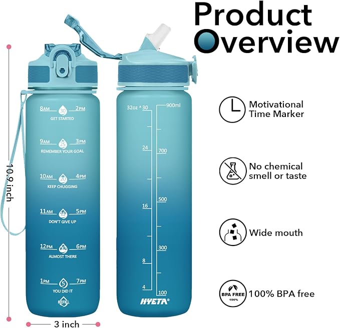 Hyeta Plastic Water Bottle With Straw & Time Marker, 32oz Leakproof Jug | Motivational Tritan BPA Free Gym Office Outdoor Intake Tracker Hourly Reminder Straw Lid Lightweight