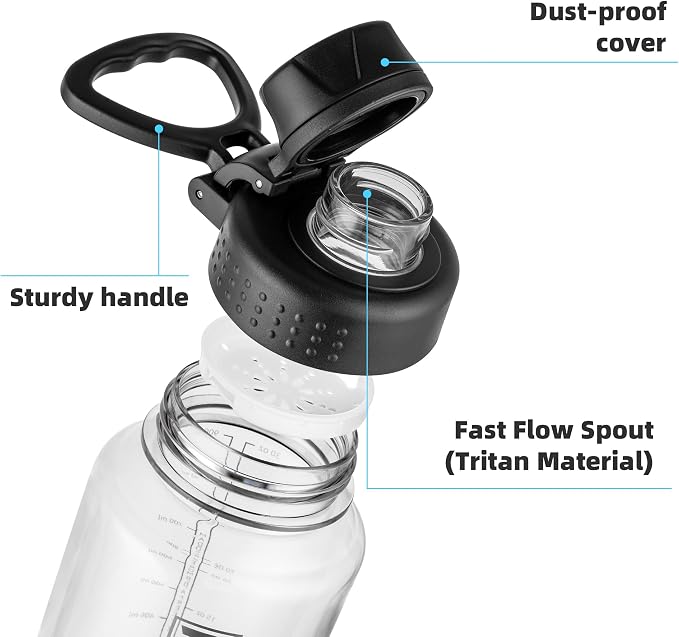 Fanhaw 32 oz Clear BPA-Free Tritan Water Bottle with Fast-Flow Spout Lid (6 Pack), BPA-Free & Leak-Proof Wide-Mouth Reusable Bottle for Gym, School & Office, Back to School Essentials (Clear&Black)