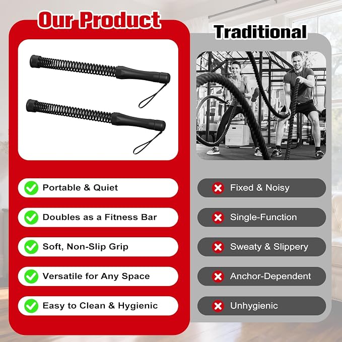 Relife Ropeless Battle Ropes，Weighted Cordless Battle Ropes for Home Gym | Portable Home Gym Equipment for HIIT, Strength Building, Low-Impact Cardio for Men & Women