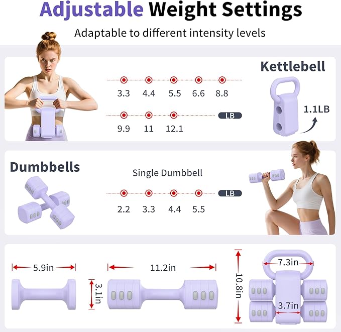Hezeyferg Adjustable Dumbbell Set, 2-in-1 Hand Weights with Kettlebell Form | 4-Level 2.2-5.5lb Each, Dual-Button Locking, for Women Men Beginners Home Gym, Portable & Space-Efficient, Full Body Workout