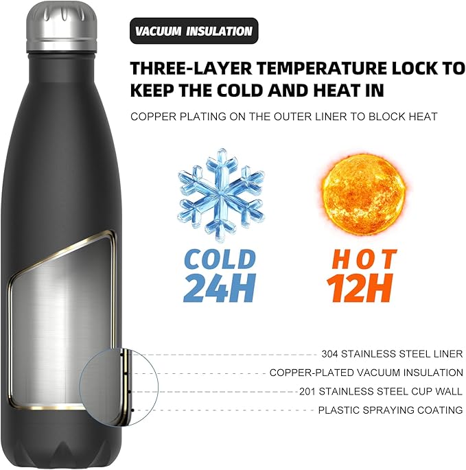 WATERSY Stainless Steel water bottles,17oz/500ml Insulated Water Bottle | Black metal water bottle Keeps Drink Cold and Hot,BPA Free kids water bottles for School,Gym,Travel,Sports