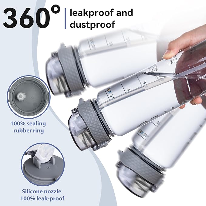 GOPPUS 32 oz Clear Water Bottle with Straw, BPA Free Tritan Water Bottle, Leakproof Clear Motivational Water Bottle, Wide Mouth Sports Water Bottle for Gym, Hiking, School, Office
