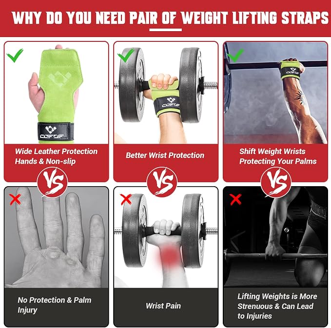 Weight Lifting Wrist Strap, Double-Layer Leather for Deadlift Powerlifting | Gym Strap with Adjustable Neoprene Padded Fit for 6.3–8 Inch Wrist, 8.07-Inch Leather Strap, Gym Workout Lifting Hook (Pair)