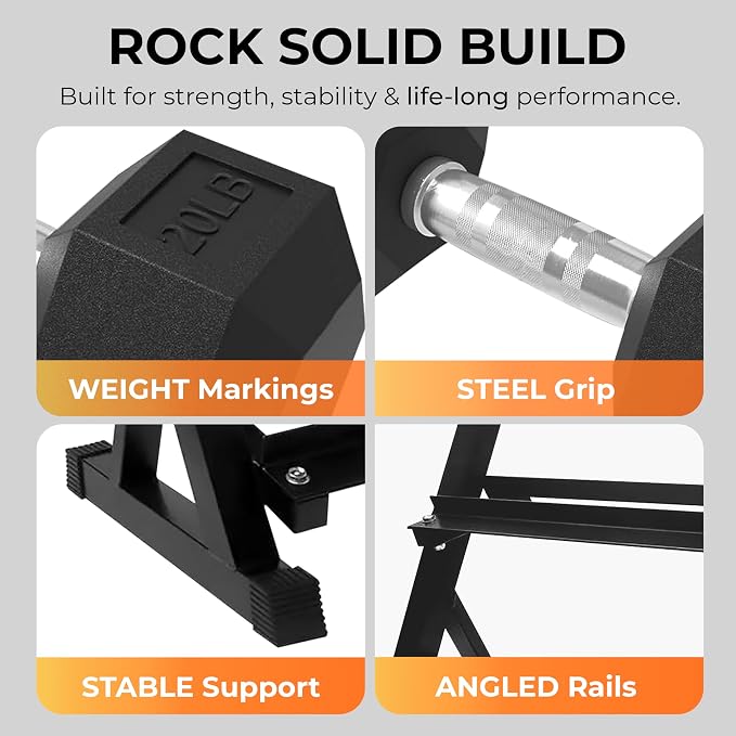 Rubber Hex Dumbbell Set with Rack, 8/10/12/15/20 Pair (450/550/780/1200/1550/2100 lbs total) Weight Rack with Dumbbells for Home Gym & Strength Training