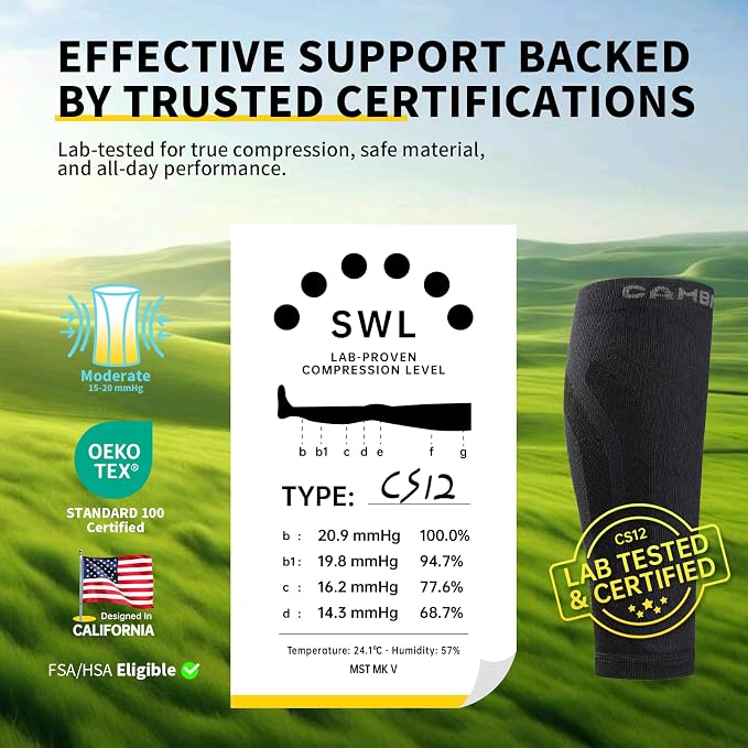 CAMBIVO Calf Compression Sleeve for Shin Splints & Running Support-3 Pairs | Leg sleeves for men & women, 15-20mmHg footless compression socks for gym & recovery, varicose veins