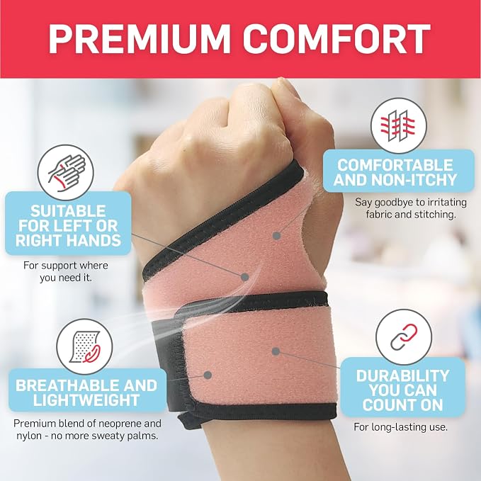 Dr. Arthritis Essentials Wrist Brace for Carpal Tunnel, Arthritis & Tendonitis Pain Relief – Adjustable Wrist Support for Night & Day, Wrist Splint for Sprains, Injury Recovery & Weak Wrists, Left or Right Hand, 2 Pack