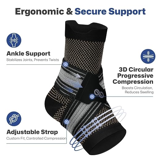 2 Pairs Ankle Braces for Men & Women, Support for Plantar Fasciitis Relief | Arch & Ankle Support Brace with Removable Strap for Swelling, Achilles Tendonitis, Faster Recovery & Boosts Circulation