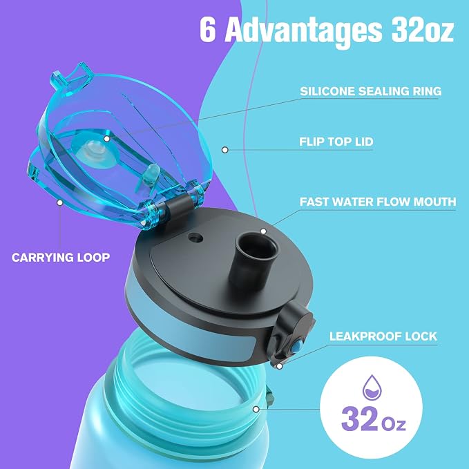 Sahara Sailor Water Bottle 32oz, Durable and Leakproof Water Bottles Motivational with Time Marker, Tritan, BPA Free, Wide Mouth with Easy Clean Brush for Gym, Travel, Home, School, Office (1 Bottle) | Bpa Free, Leakproof Wide Mouth With Fast Flow Lid ...