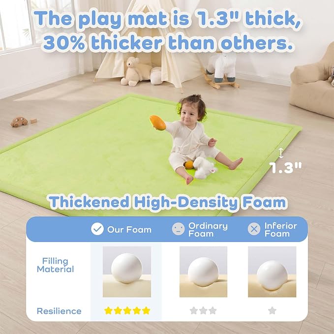 1.3" Thick Baby Play Mat for Floor,28x72 Bedside Rugs, Non-Slip | Ultra Soft Playmat for Baby,Tummy Time Foam Mats,Cushioned for Infant,Kids and Toddler Crawling,Easy Care