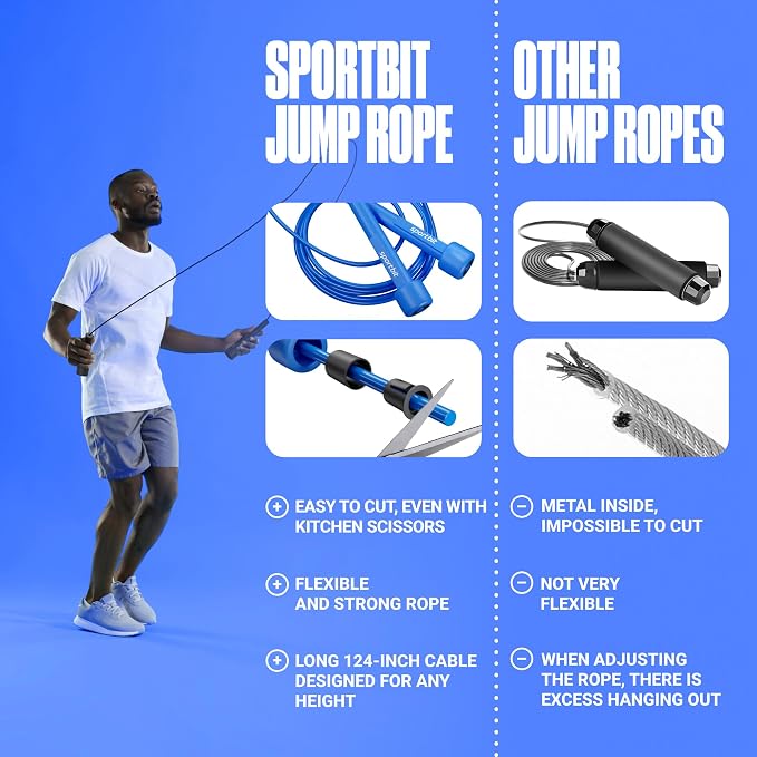 SPORTBIT Adjustable Jump Rope for Fitness and Exercise | Fitness and Exercise, Cardio, Boxing, and Weight Loss, Speed Rope, Men & Women