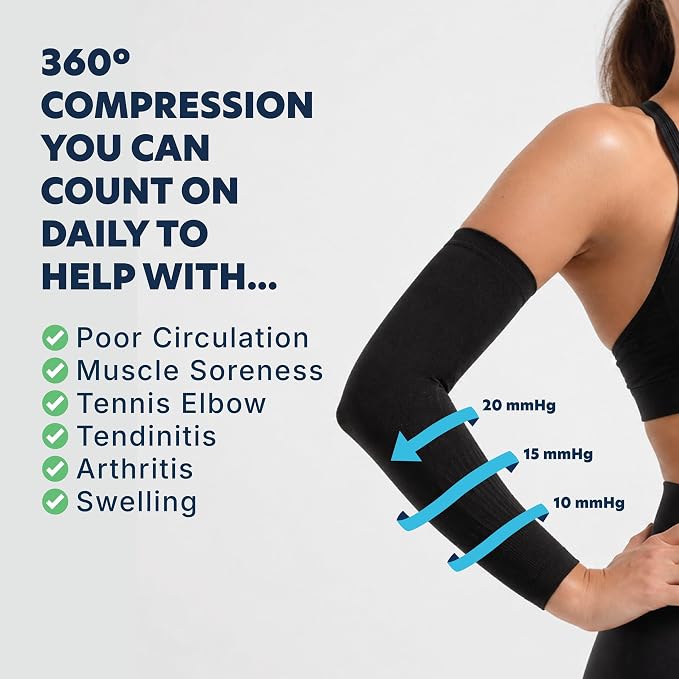 Doctor's Choice Full Arm Compression Sleeve, 10-20 mmHg, Men & Women | Graduated Support, Breathable Moisture-Wicking Fabric, Non-Binding Fit, Ideal for Recovery, Daily Wear, Running & Active Life