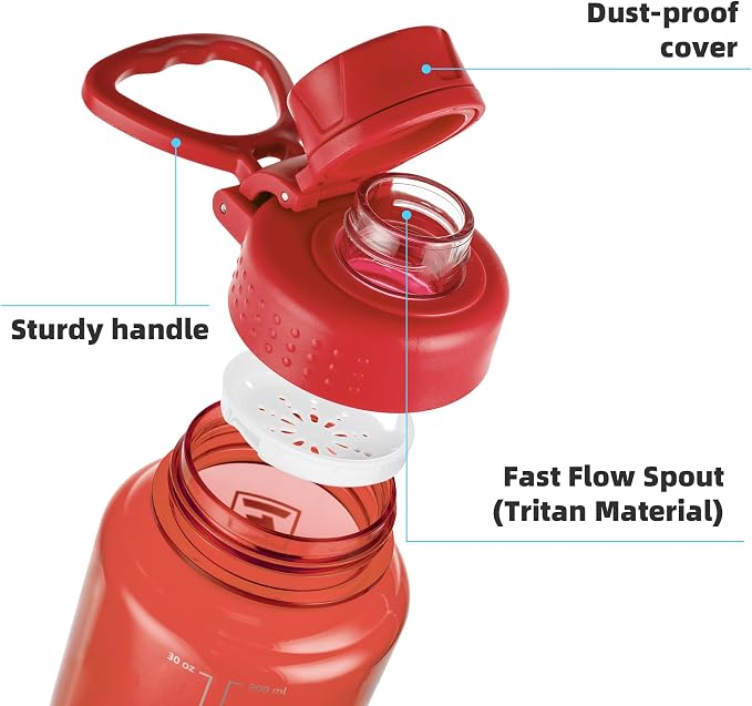 Fanhaw 32 oz Clear BPA-Free Tritan Water Bottle with Fast-Flow Spout Lid, BPA-Free & Leak-Proof Wide-Mouth Reusable Bottle for Gym, School & Office, Back to School Essentials (Red)