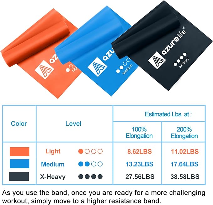 A AZURELIFE Resistance Bands,Professional Long Non-Latex Elastic Stretch Bands,Exercise Bands for Physical Therapy, Yoga, Pilates, Rehab, at-Home or The Gym Workouts, Strength Training