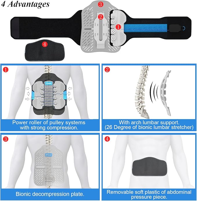 LSO Back Brace with Maximum Decompression Plate&Comfort Curve Back Support | New Added Color with Foam Pad, Dual Pulley System Lumbar Support Belt for Lower Back, Spine, Disc(2XL/3XL fit belly 47"-59")