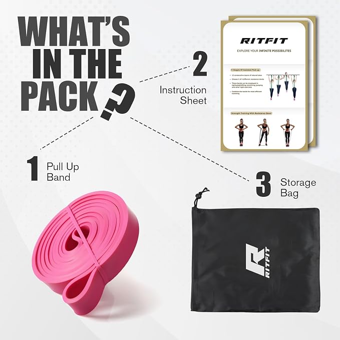 RitFit Pull Up Assist Band in Natural Latex for Stretching and Mobility | Resistance Band,Eco-Friendly Latex, Pull-Ups Powerlifting, Physical Therapy Rehab, Full-Body Training, Mobility Training