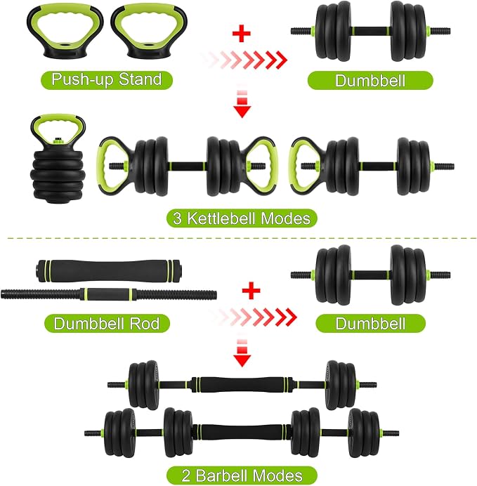 Adjustable Dumbbell Set, Adjustable Weights 30/44 /66/88 LBS Free Weight Set for Home Gym