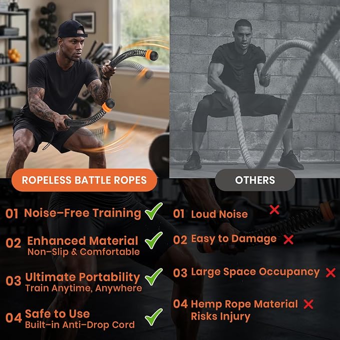 Weighted Ropeless Battle Ropes, 2.9lb Heavy Duty Portable Cordless Battle Ropes for Home Gym with Poster, Exercise Rope for Strength Building, Portable Ropeless Battle Rope with Storage Bag