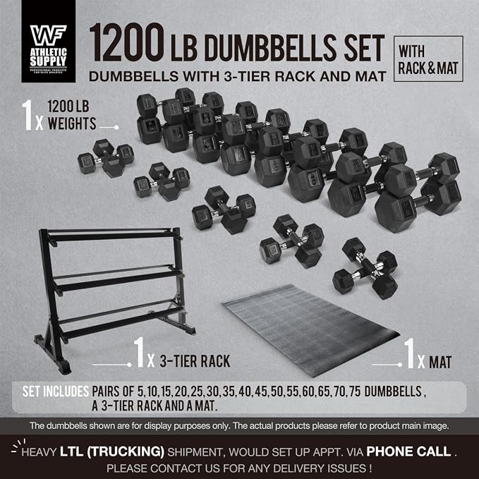 WF Athletic Supply Rubber Encased Hex Dumbbells with Rubber Grip Contoured Handle for Muscle Toning, Strength Building & Full Body Workout