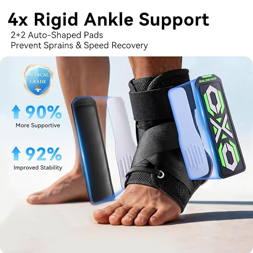 Ankle Brace For Sprained Ankle Brace Lace Up Adjustable Ankle Stabilizer | Upgraded Ankle Brace For Men Women Ankle Support Air Fabric Cool Ankle Brace For Injury Recovery, Sports,Running,Work