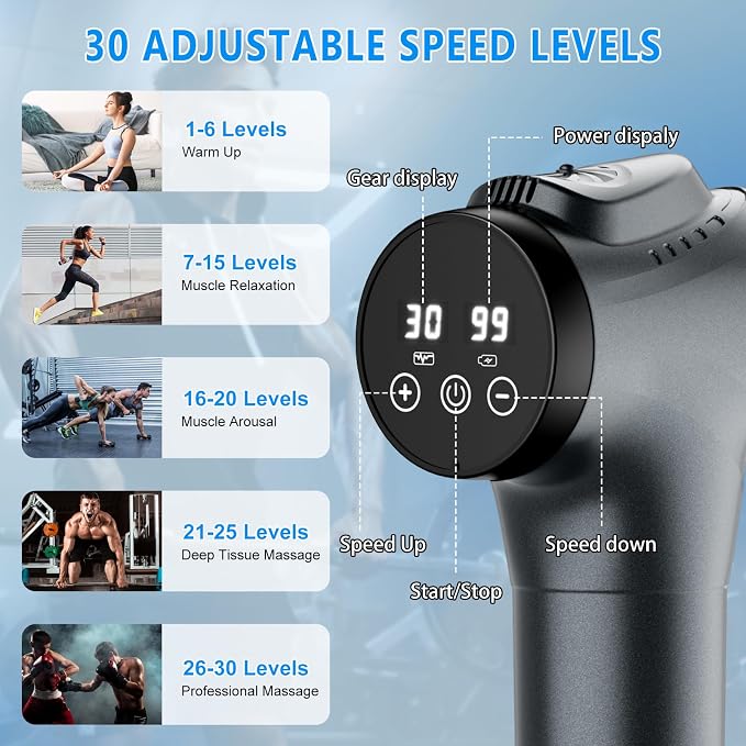 APHERMA Massage Gun, Muscle Massage Gun for Athletes Handheld Electric Deep Tissue Back Massager, Percussion Massage Device for Pain Relief with 30 Speed Levels 9 Heads