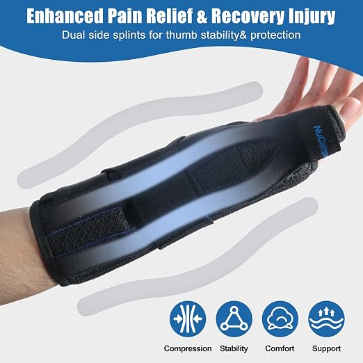 Carpal Tunnel Wrist Brace with Thumb Support, Thumb Brace Spica Splint for De Quervains Tenosynovitis, Tendonitis, Trigger Thumb Splint Wrist Support for Men Women - Right Hand,Black,S/M