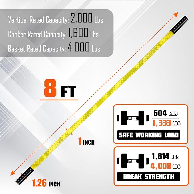 Polyester Lift Sling Web Straps 1 in x 8 ft 4000 lbs WLL 6-Pack, RUGOACE | Reinforced wear guard loop ends for engine hoist rigging machinery tree saver lifting. 1333 lbs working load limit