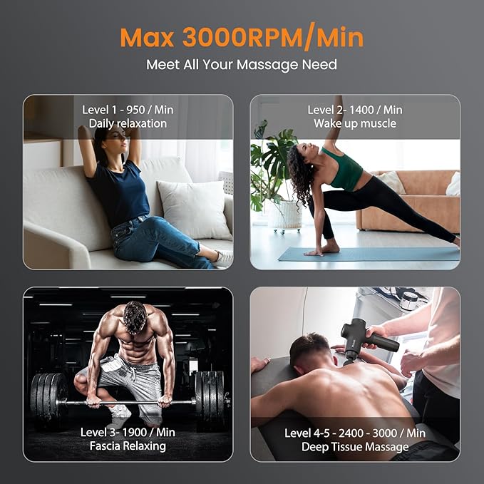 Mebak 3 Massage Gun, Massage Gun Deep Tissue for Athletes, Professional Muscle Percussion Massager, Massager for Shoulder Leg Back Body Pain Relief, Quiet Portable Sport Tool, Gifts for Him