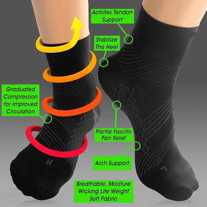TechWare Pro Plantar Fasciitis Socks - Ankle Compression Socks for Women & Men. Achilles Tendonitis Brace & Foot Arch Support
