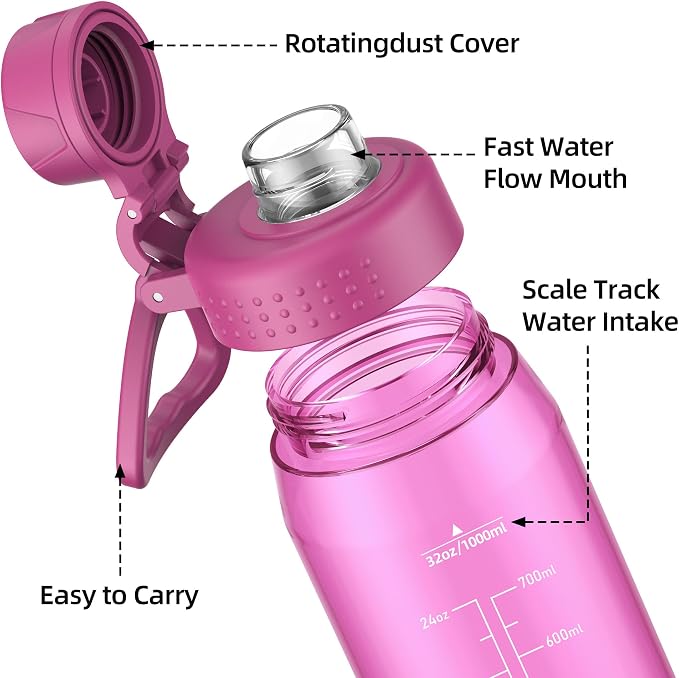 32oz Clear Water Bottle - BPA-Free Tritan Plastic, Fast Flow Spout Lid, Wide Mouth & Leakproof Design Hiking Water Bottle Suitable for Travel, Outdoors, Gym, Travel, Home, School (Rose)