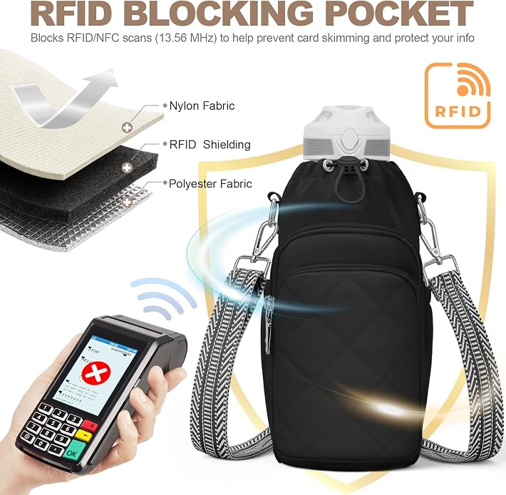 Water Bottle Bag Crossbody，Insulated Holder Purse