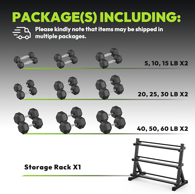 HANDBODE Dumbbell Set with Rack, Rubber Coated Fixed Dumbbells 390-790 lbs | Heavy Duty Hexagonal Weights, Non-Roll Hexagon Shape for Stability, Home Gym Strength Training Equipment
