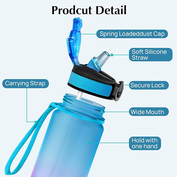 EYQ 32oz Water Bottle with Straw, Time Marker, Blue Purple | Blue Purple Tritan, BPA Free, Time Marker, Leakproof Lock Lid, Wide Mouth, for Gym, School, Office and Travel