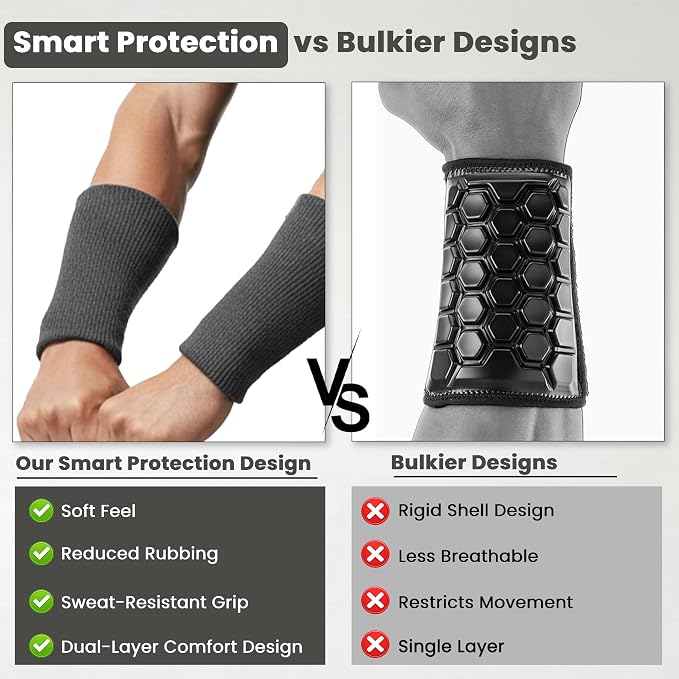 Kettlebell Wrist & Forearm Guards | Impact-Absorbing Wristbands for Kettlebell Training | Protects from Bruises | Breathable & Sweat-Wicking | Unisex Stretch Fit | One Size Fits All (Pair)