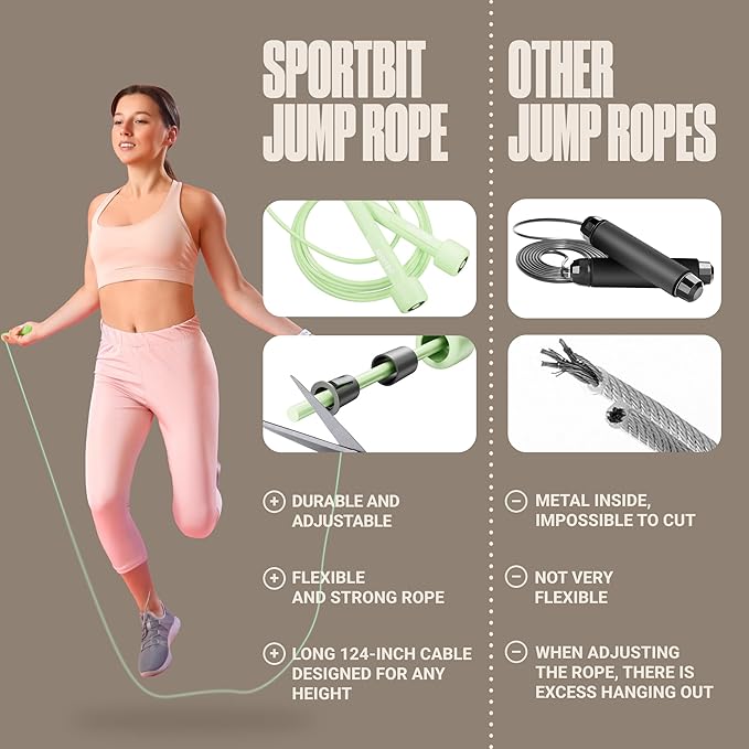 SPORTBIT Adjustable Jump Rope for Fitness and Exercise | Fitness and Exercise, Cardio, Boxing, and Weight Loss, Speed Rope, Men & Women