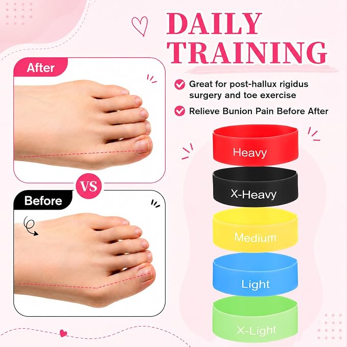 JJUNW 5Pcs Toe Resistance Bands, Toe Stretcher Strengthener Band for Bunion | Toes Separator Set for Bunion Relief, Foot Strengthening Exercise, Yoga Toes Mobility Small Loop Band