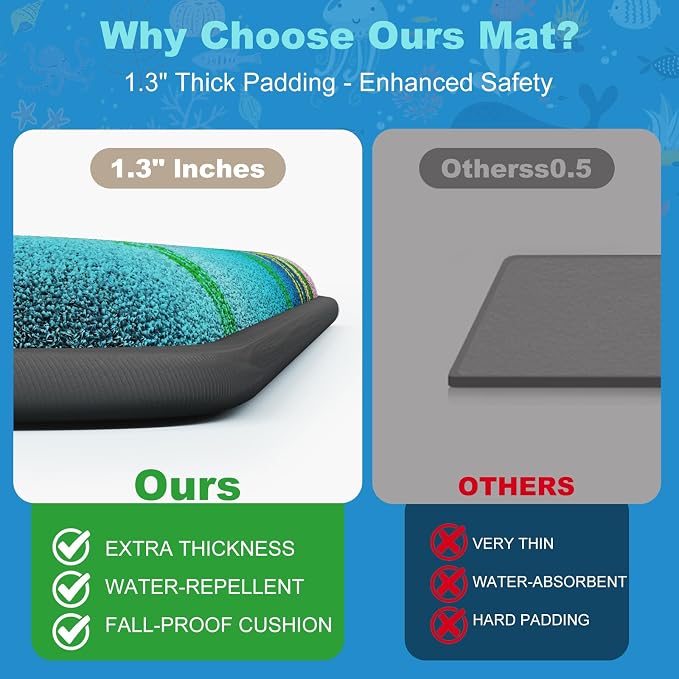 1.3" Thick Baby Play Mat for Floor, Elasti-Foam 50x50 Playpen Mat, Water Repellent Ultra Soft Coral Velvet Tummy Time Crawling Mats for Kid Toddlers Infants, Non-Slip Backing Safe for Crawling Ocean