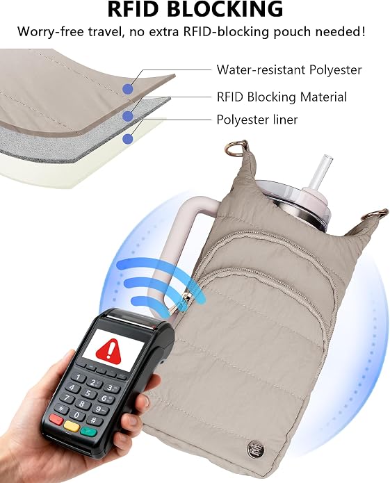 Water Bottle Holder with Strap 30/32 oz, Crossbody Water Bottle Carrier Bag | Lightweiht Quilted Bottle Sling Bag, RFID Phone Pocket, Hands-free for Gym Hiking Walking Travel