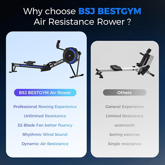 Rowing Machine for Home, Professional Adjustable Air Resistance Rower Machines with Self-Powered Monitor, 53.7'' Row Rail, Ergonomic Comfort Seat, Easy Storage